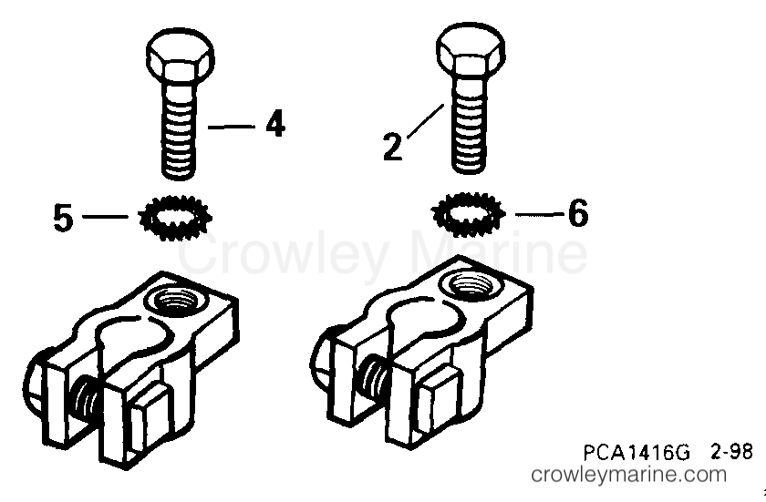 1999 Outboard 150 - E150FCXEEA - BATTERY TERMINAL KIT