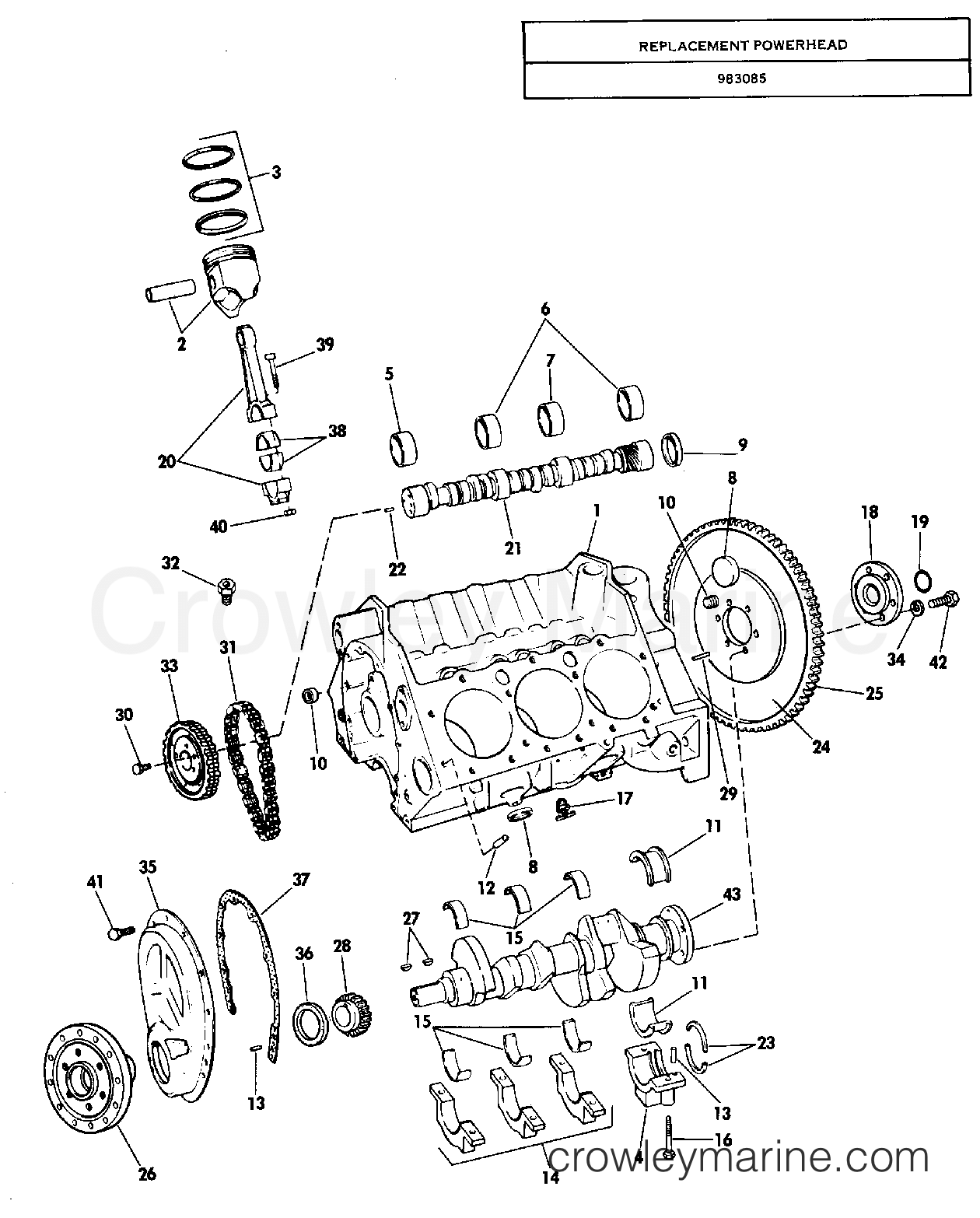 1983 Stern Drive 3.8 - 384STMCCTR - CRANKCASE GROUP