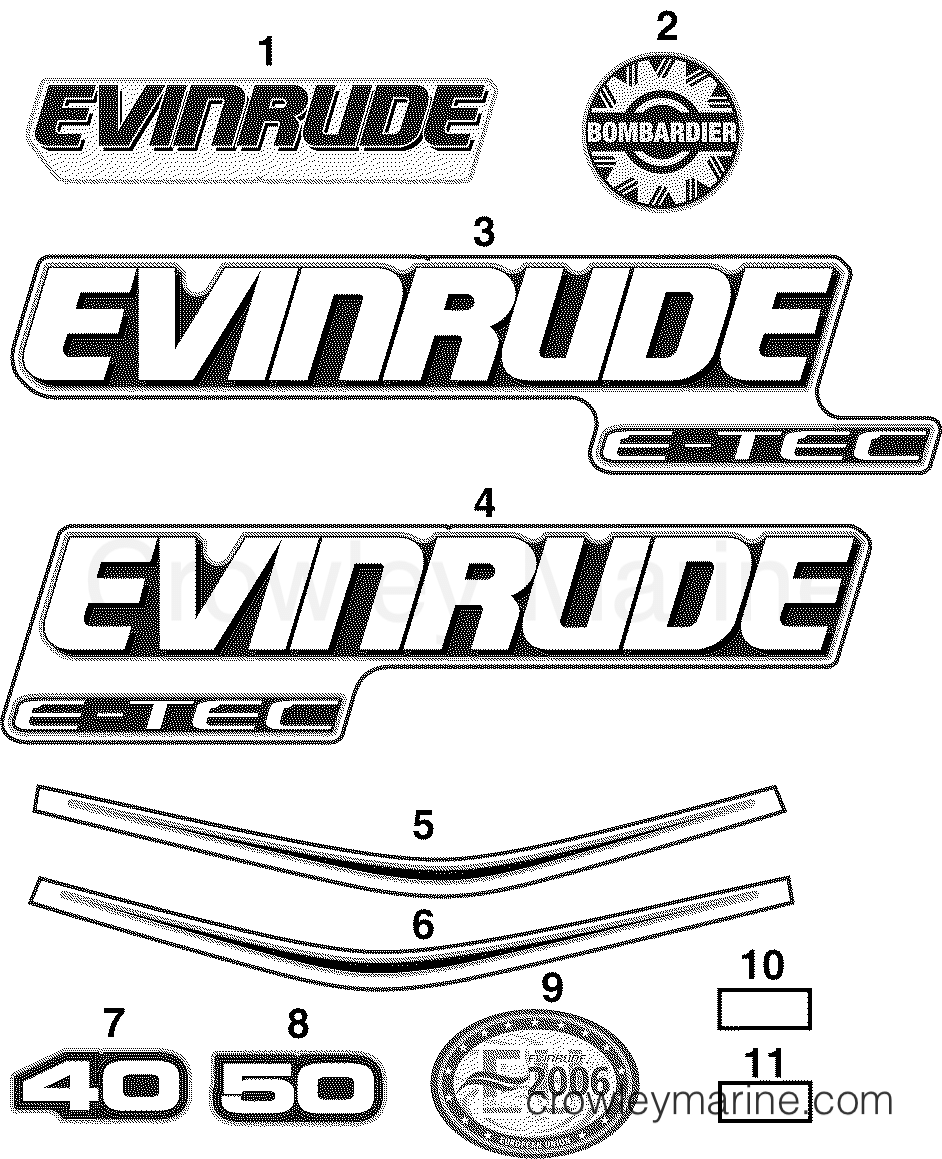 2004 Outboard 40 - E40DRLSRC - DECALS