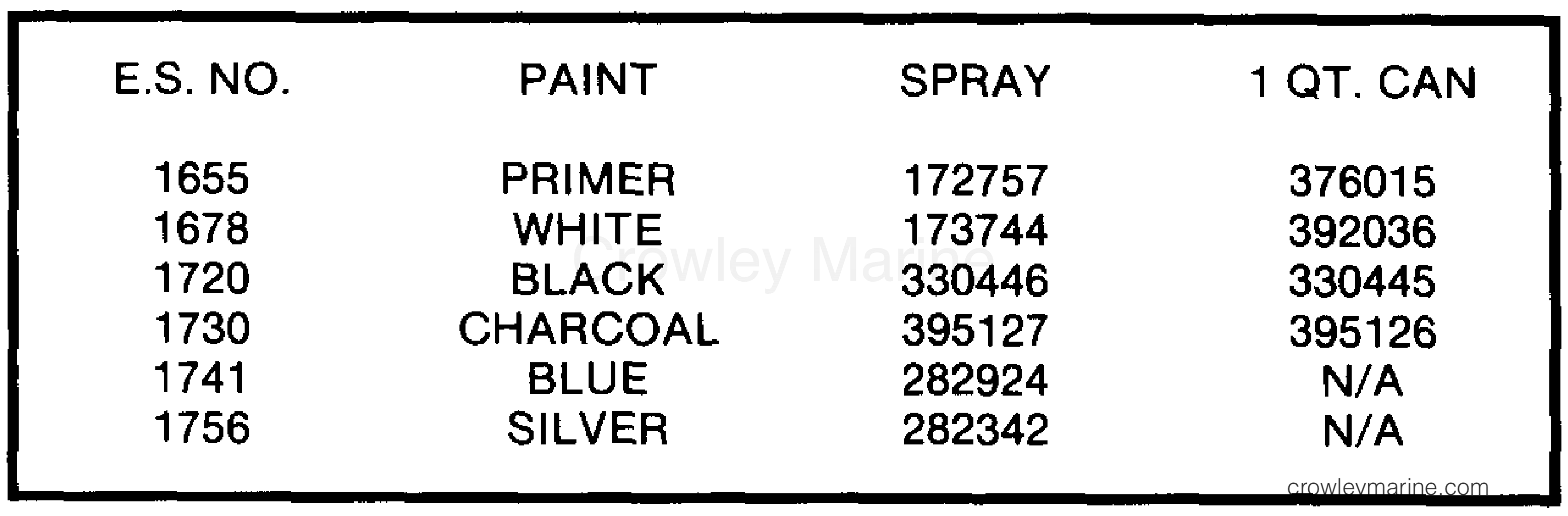 1987 Outboard 150 - J150STLCUR - PAINT CHART