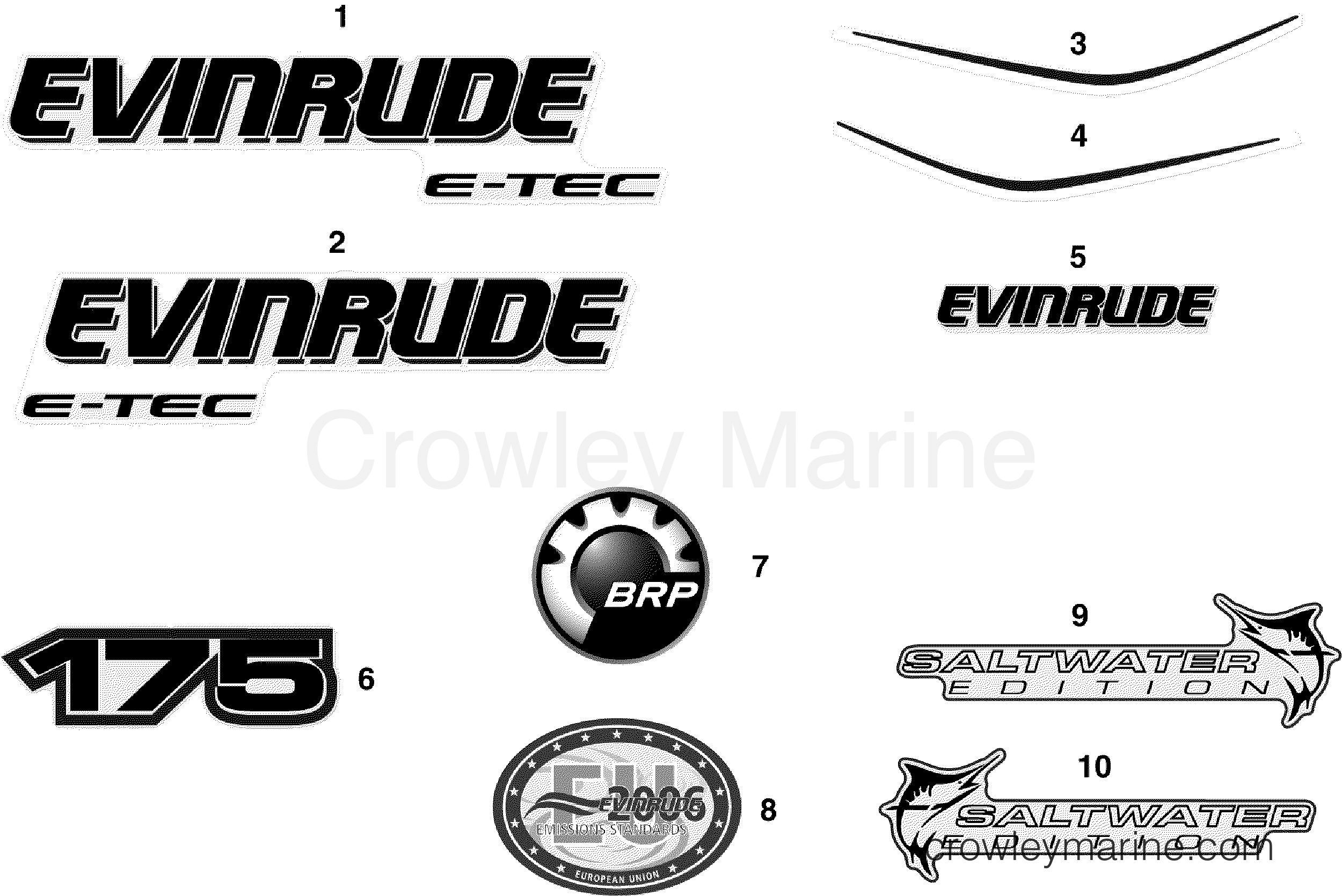 2007 Outboard 175 - E175DSLSUF - DECALS