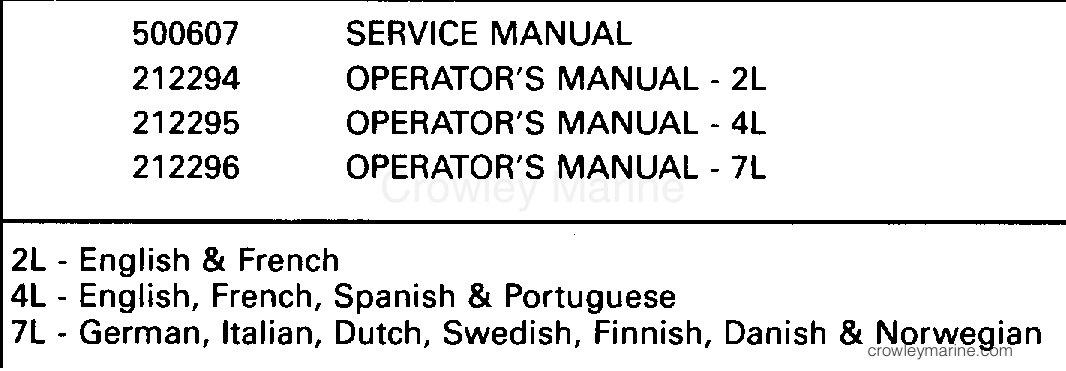 1994 Outboard 25 - J25EERR - LITERATURE