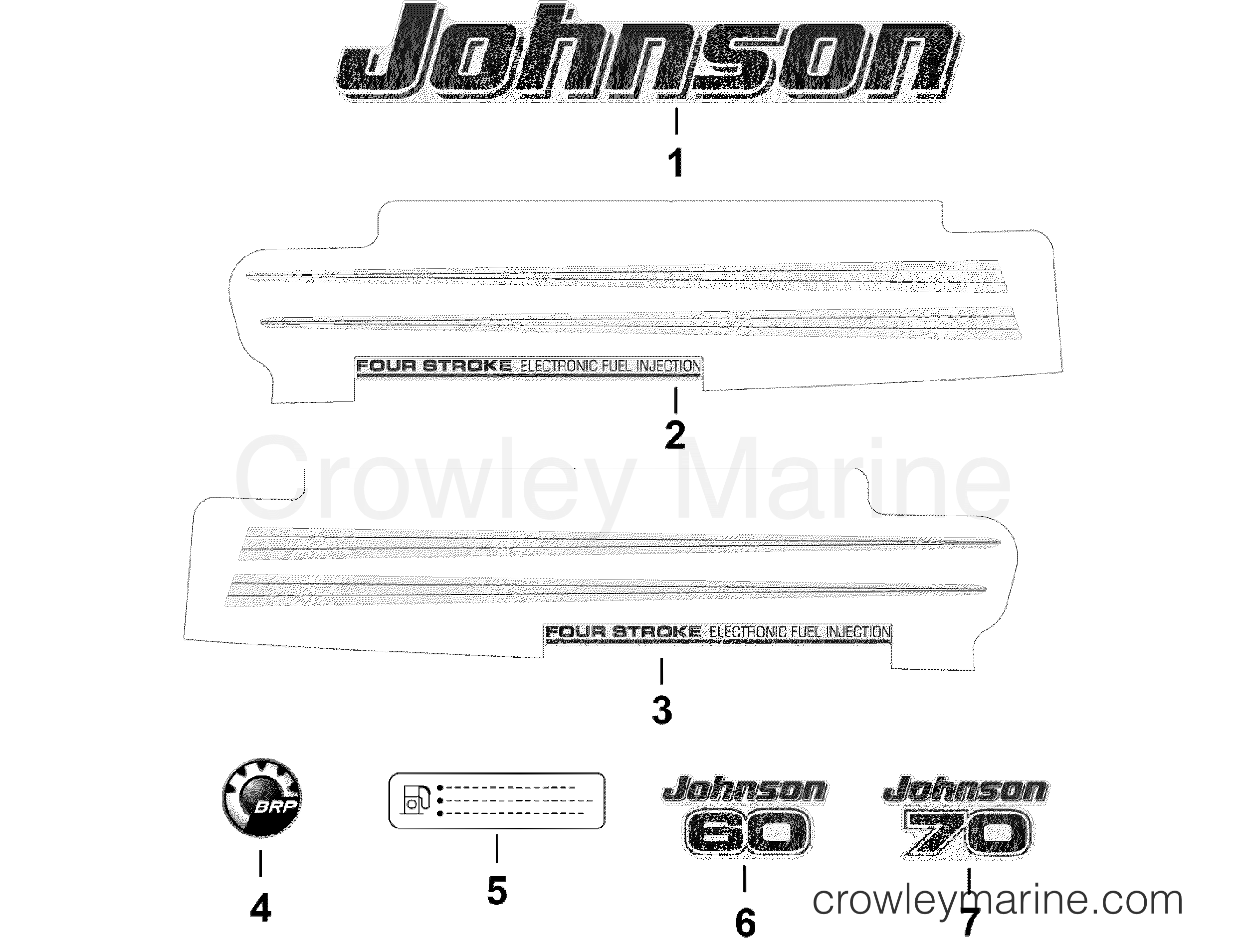 2006 Outboard 70 - J70PL4SDM - DECALS