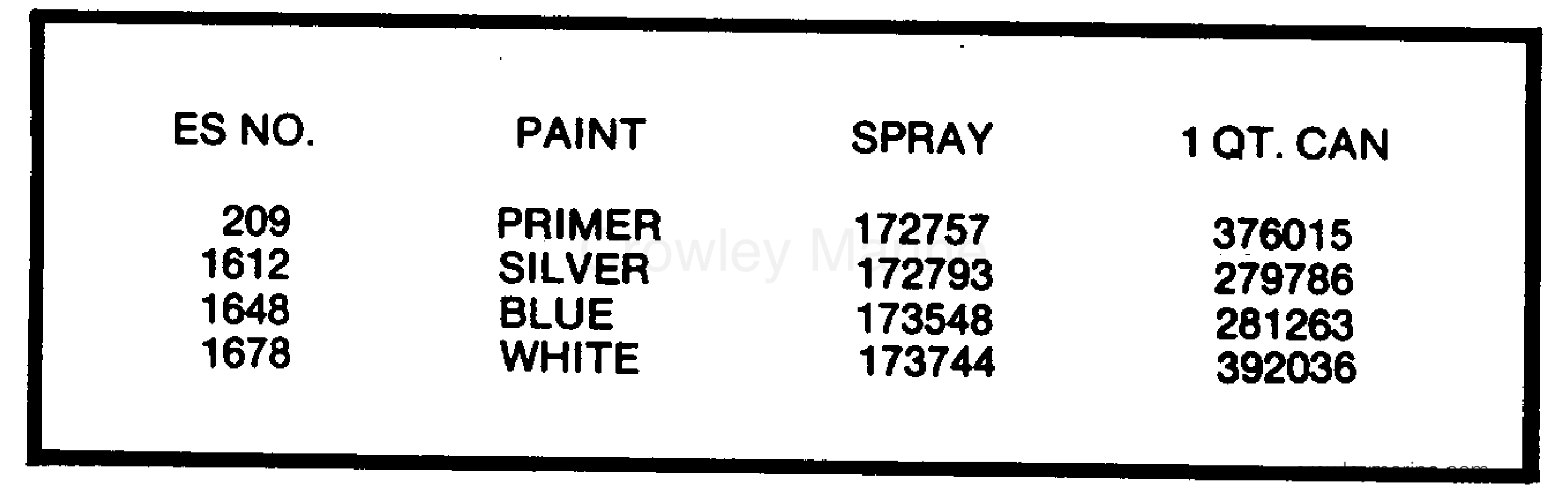 1981 Evinrude Outboards 150 - E150TRLCIA PAINT CHART section