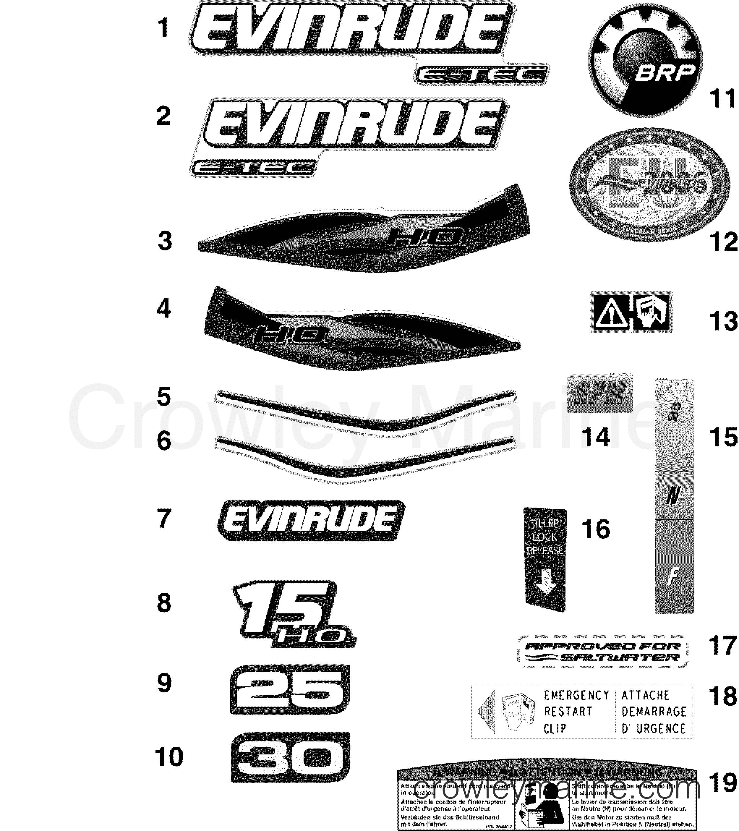 AA Outboard 25 - E25DPSLAAB - DECALS
