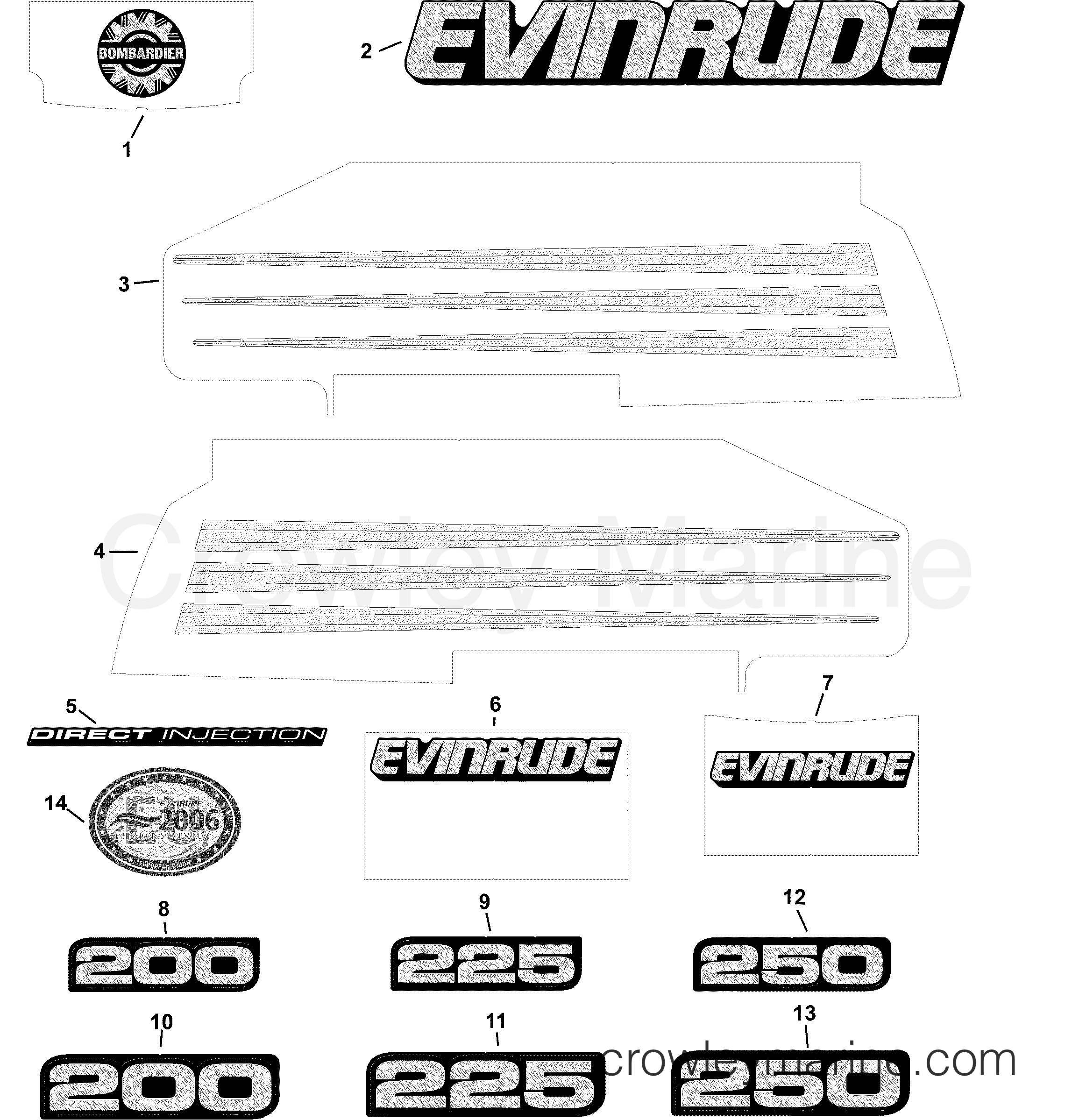 2004 Evinrude Outboards 200 - E200FCXSRB DECALS - BLUE MODELS section