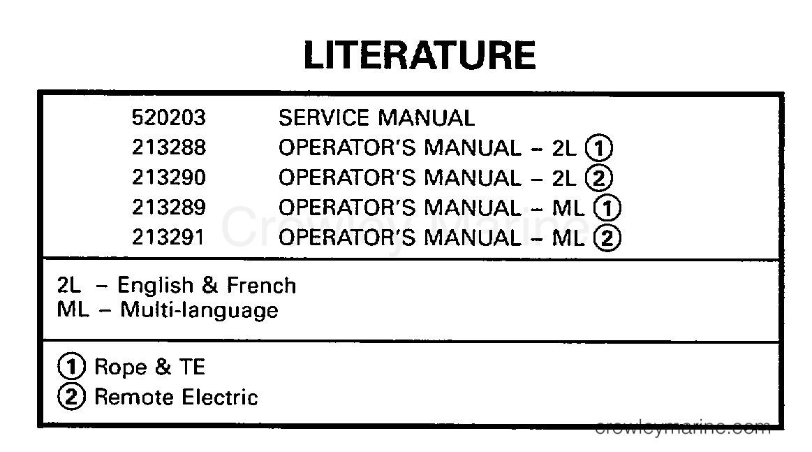 1998 Outboard 9.9 - J10FEXECM - LITERATURE