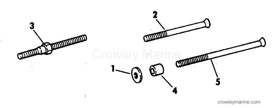 1981 Rigging Accessories - Remote Controls - DUAL REMOT CONTROL MOUNTING KIT
