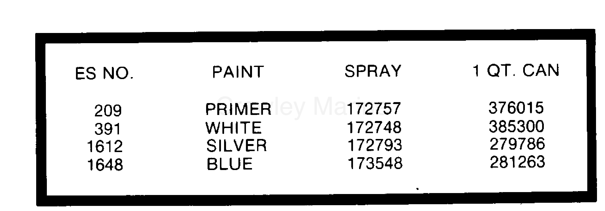1980 Outboard 75 - E75ERCSA - PAINT