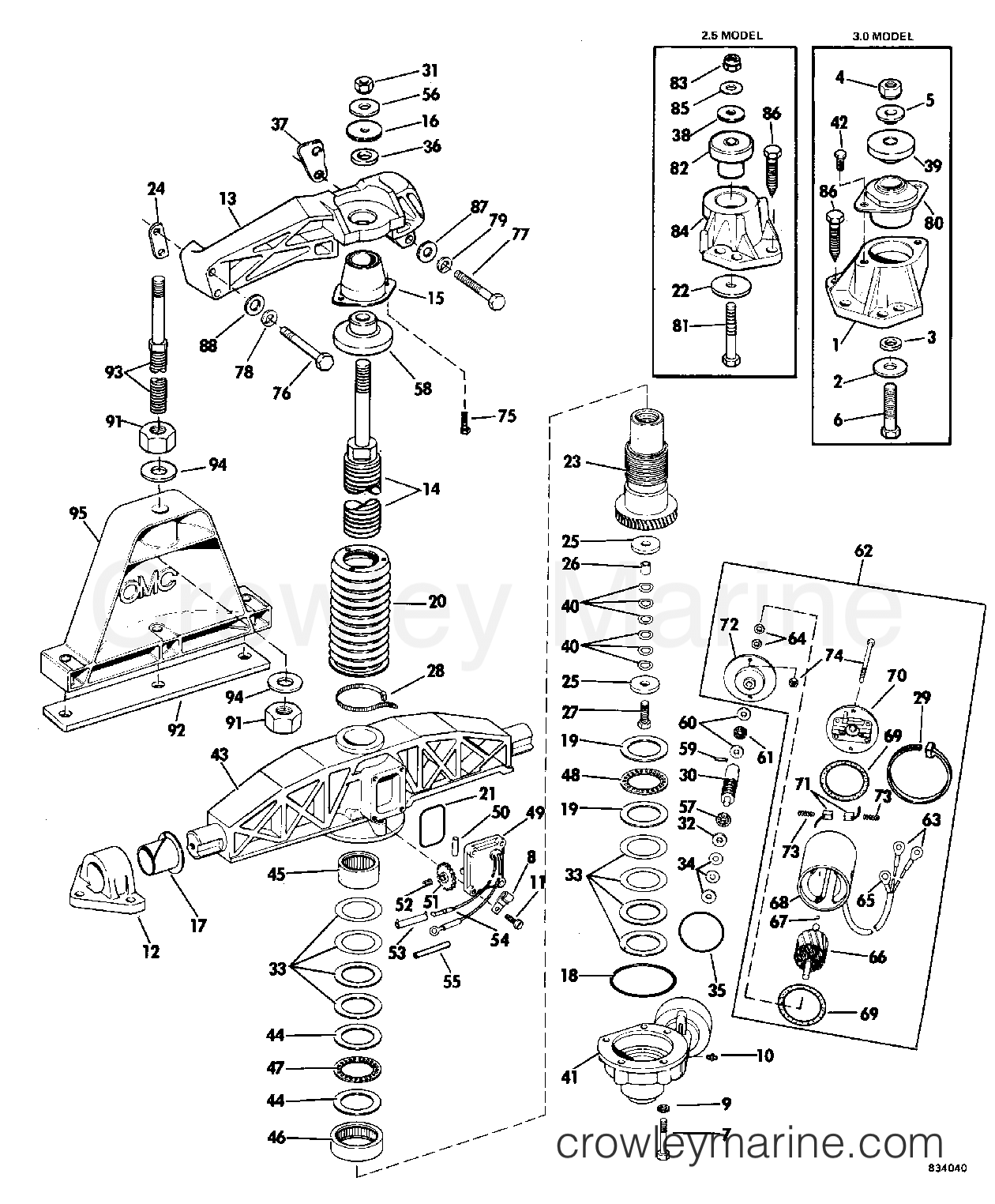1983 Stern Drive 3 - 302FPHRCTR - ENGINE MOUNT GROUP