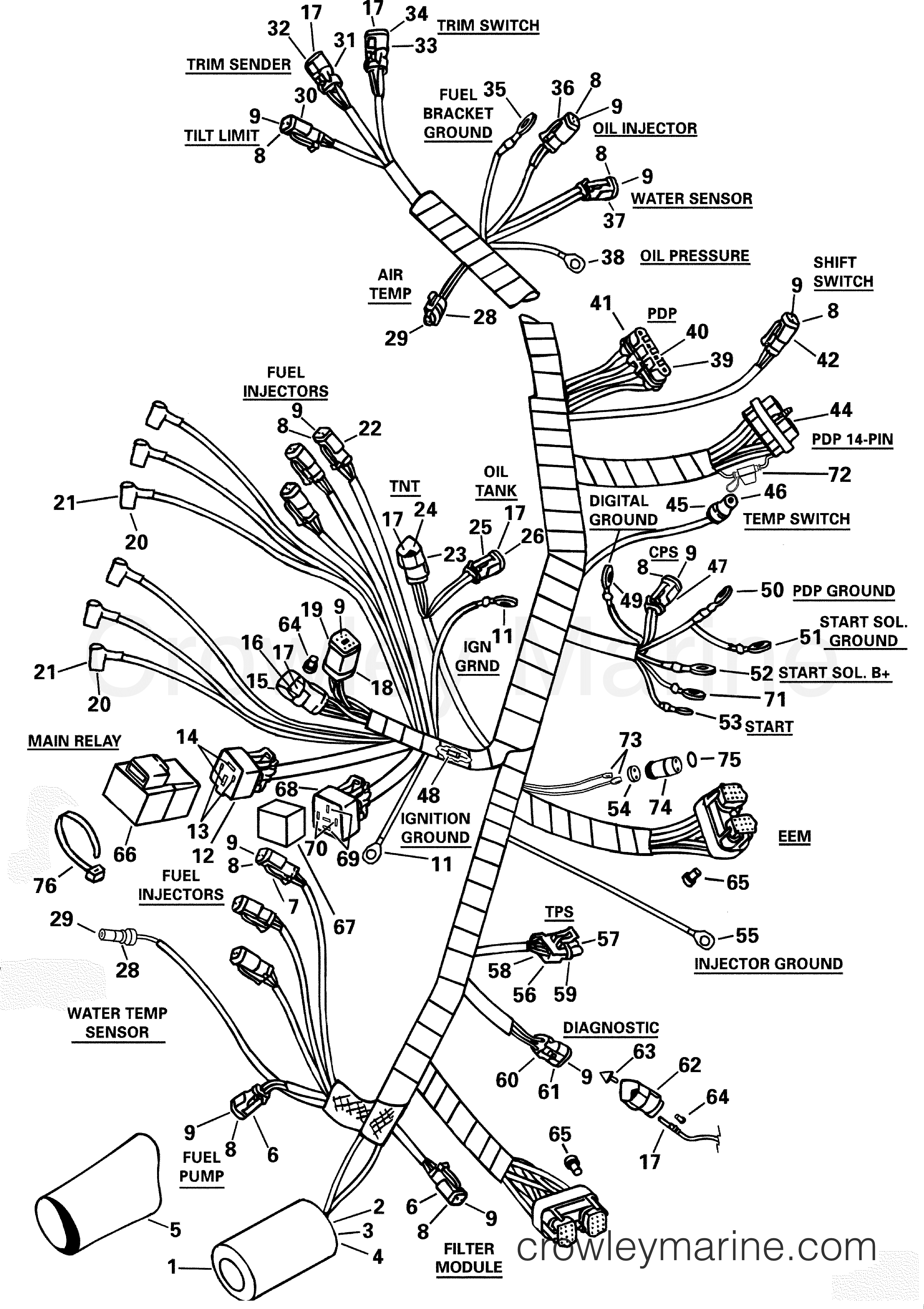 2001 Outboard 75 - E75FPLSIF - MOTOR CABLE ASSEMBLY