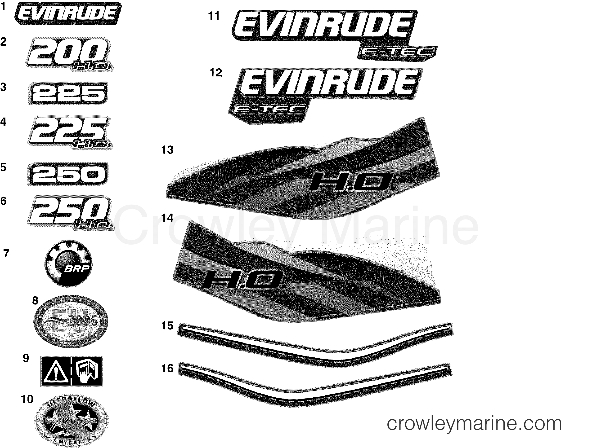 2010 Evinrude Outboards 200 - E200DHLISE DECALS section
