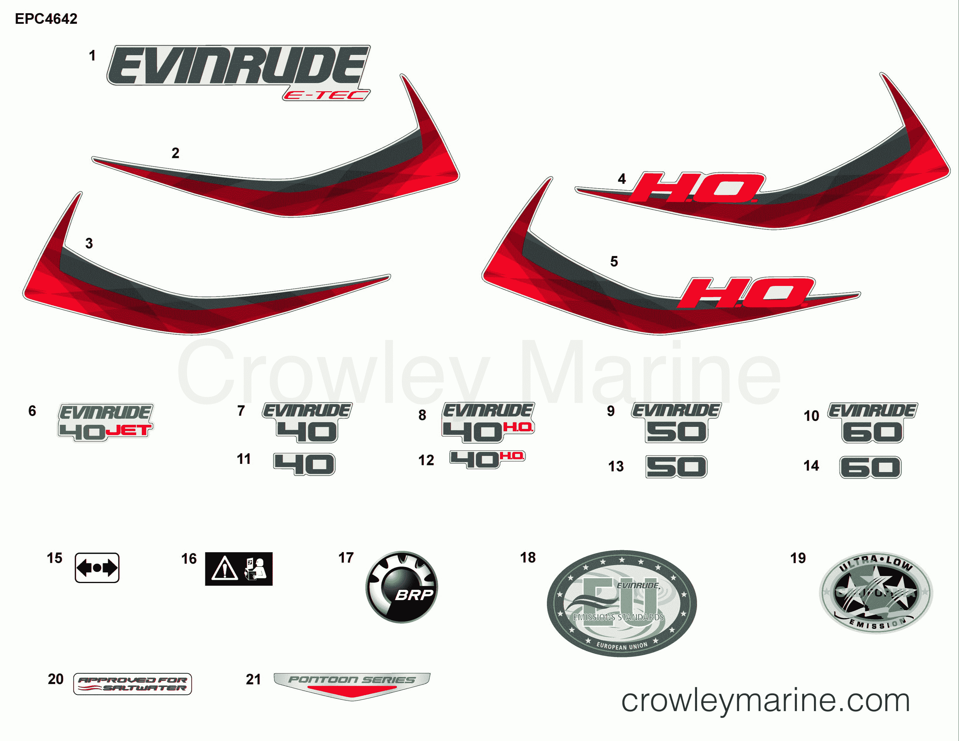 AG Outboard 40 - E40DRMLAGC - DECALS