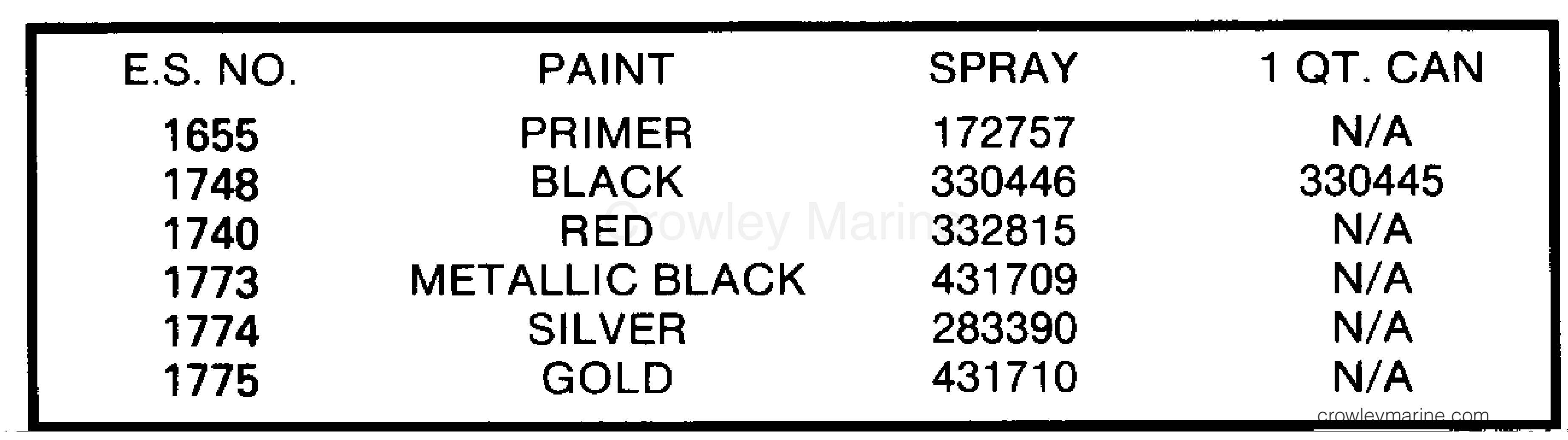 1988 Outboard 100 - D100WTXM - PAINT CHART