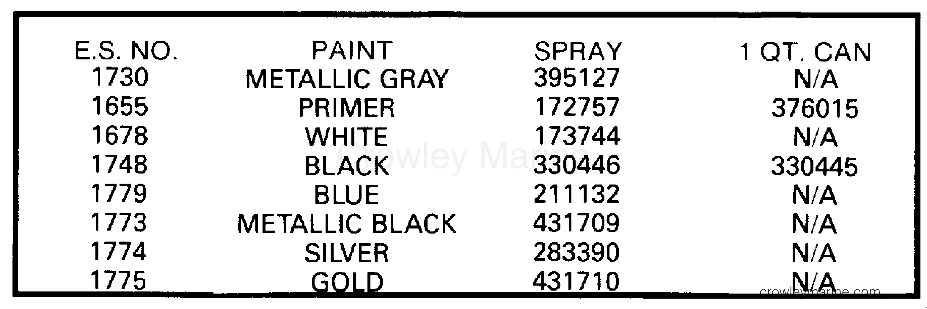 1989 Outboard 225 - J225PLCED - PAINT CHART