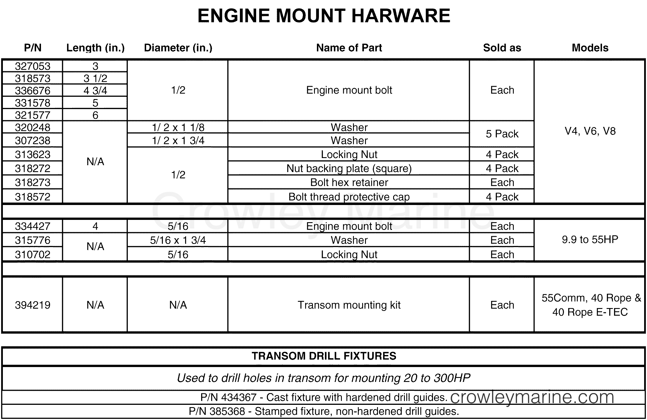 2001-2004 Rigging Accessories - Engine Mounting Hardware - ENGINE MOUNTING HARDWARE
