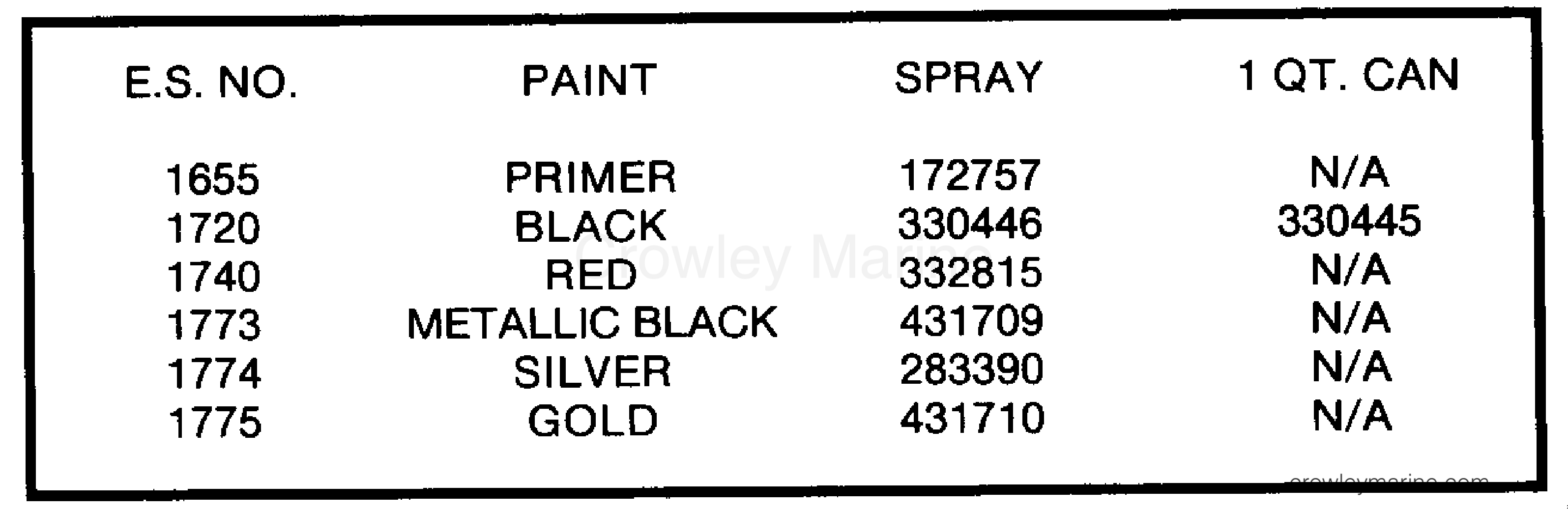 1988 Outboard 65 - N65WMLM - PAINT CHART