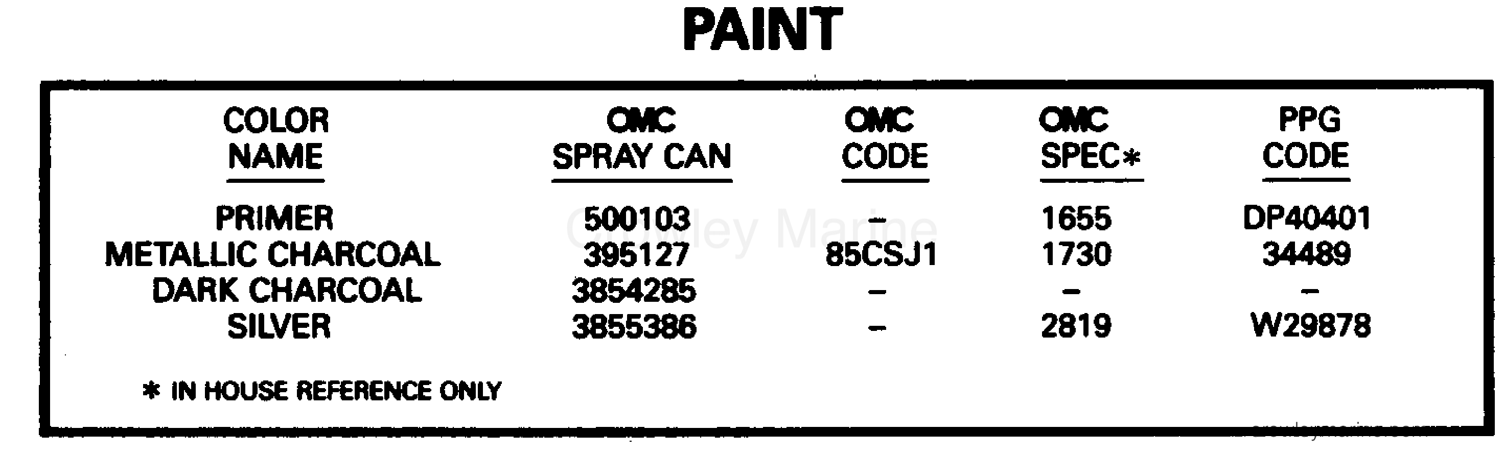 1995 Stern Drive 4.3 - 43APHUB - PAINT