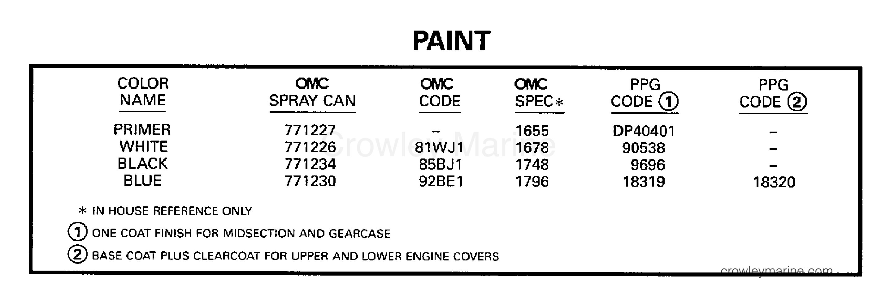 1998 Outboard 50 - J50DTLECA - PAINT