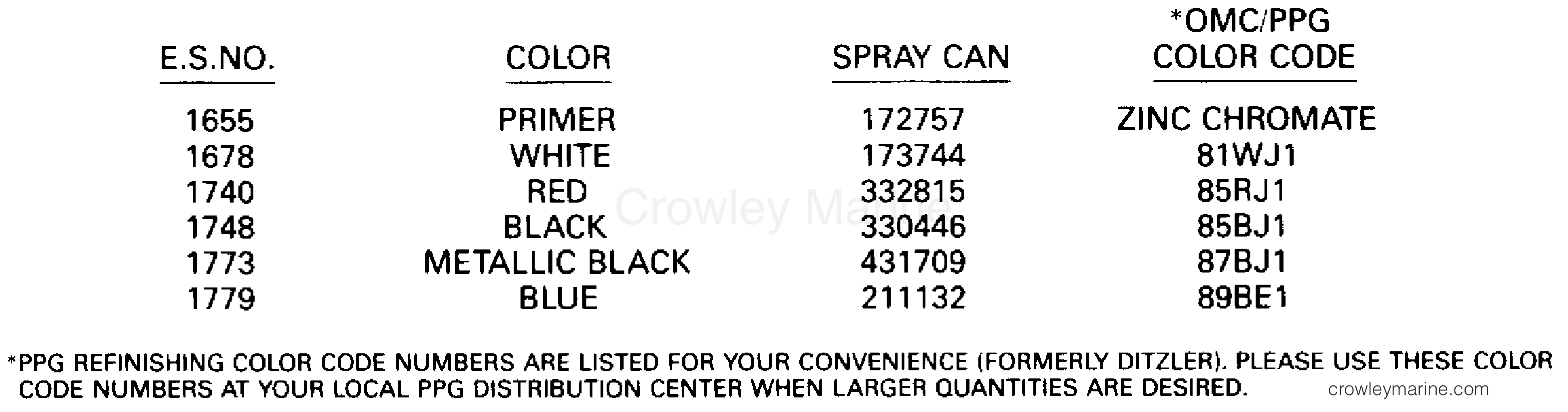 1990 Outboard 60 - E60ELESM - PAINT CHART