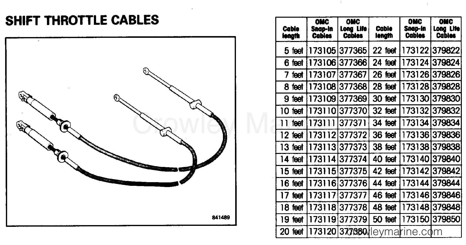 SHIFT THROTTLE CABLES 1996 Rigging Accessories Remote Controls Crowley Marine