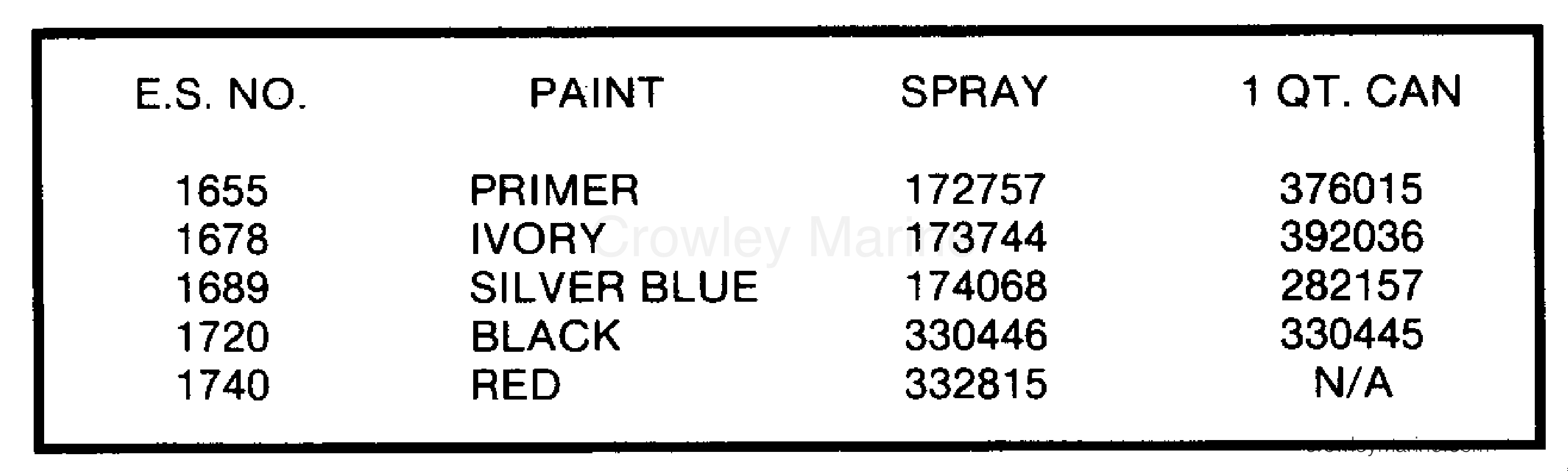 1986 Outboard 4 - J4RDHCDE - PAINT CHART