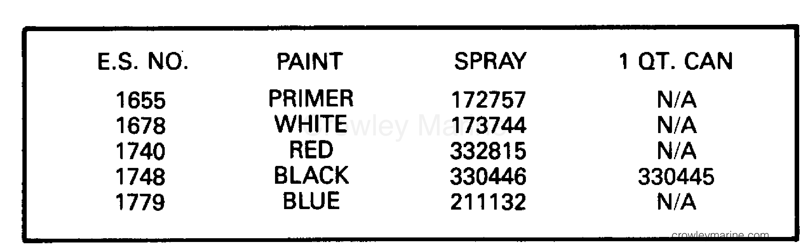 1989 Outboard 30 - J30TECED - PAINT CHART