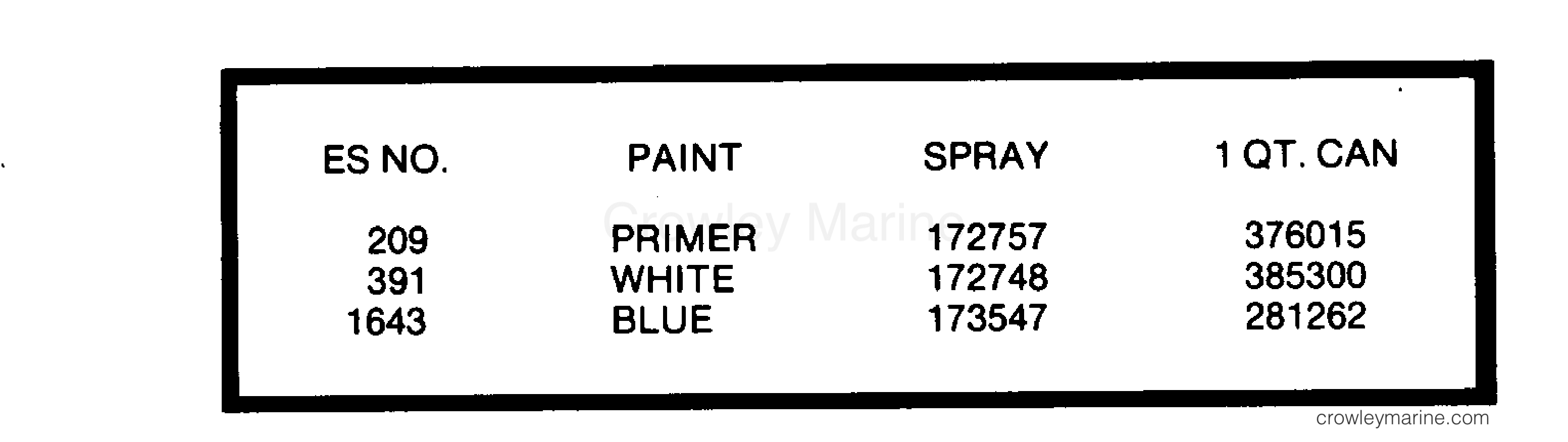 1980 Outboard 4.5 - E5RLCSS - PAINT