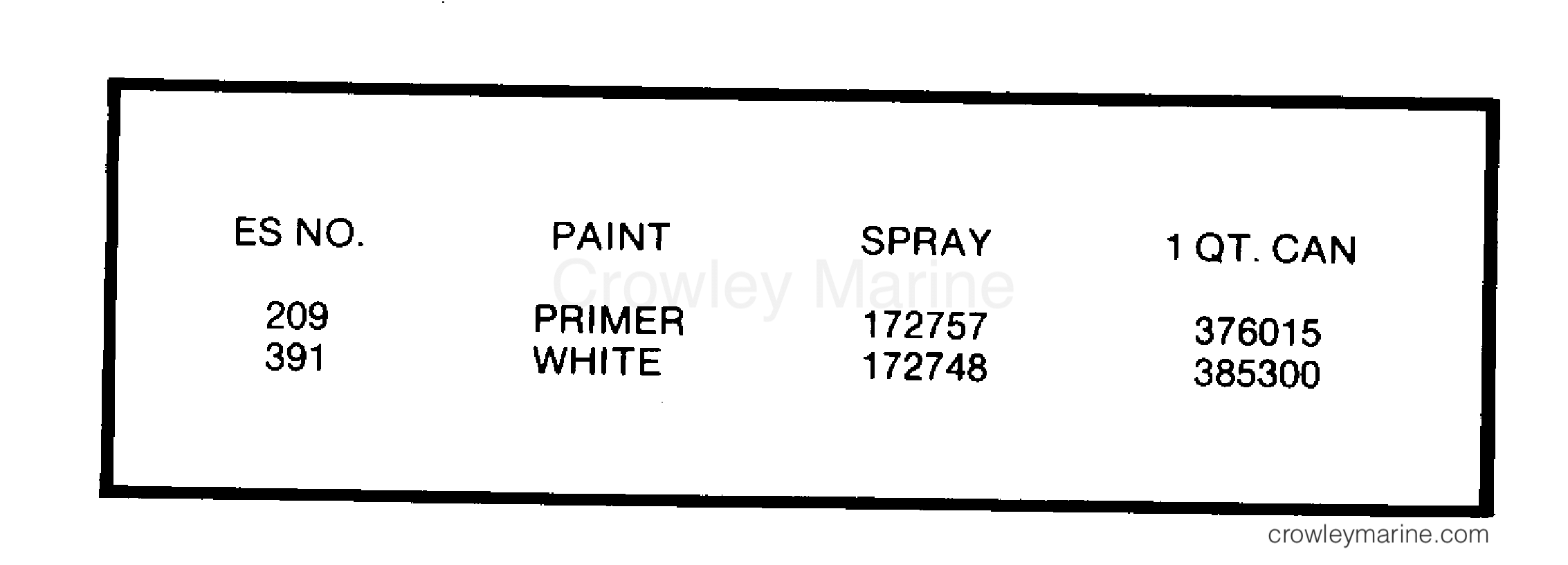 1979 Outboard 85 - 85ML79R - PAINT