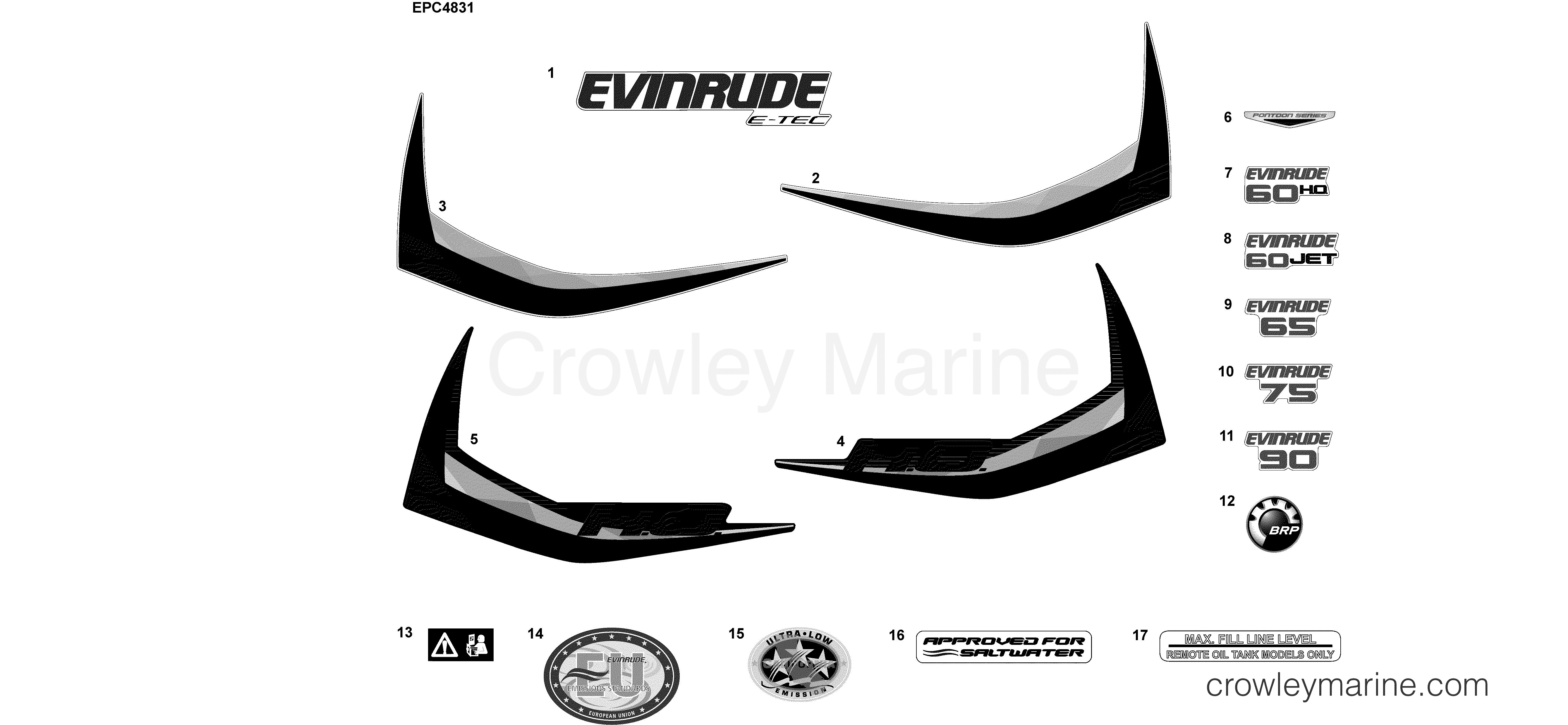 AF Outboard 75 - 1.3L - E75DPGLAFC - DECALS