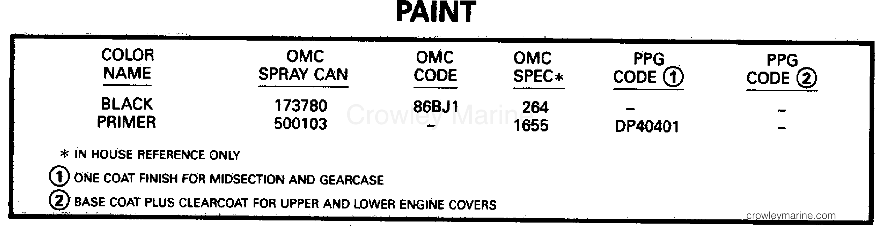 1995 Electric Trolling Motor 12 Volt - BF2TS - PAINT