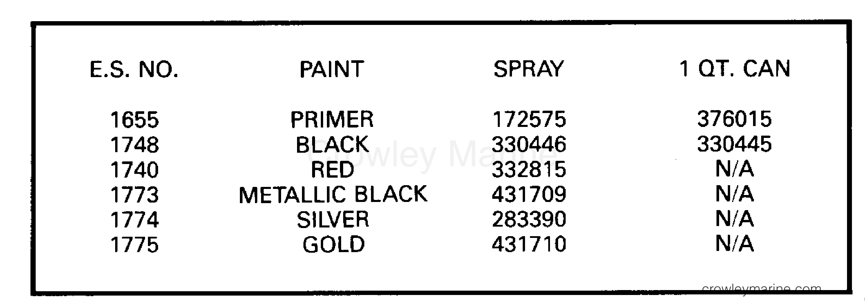 1989 Outboard 45 - J45RCLE - PAINT CHART