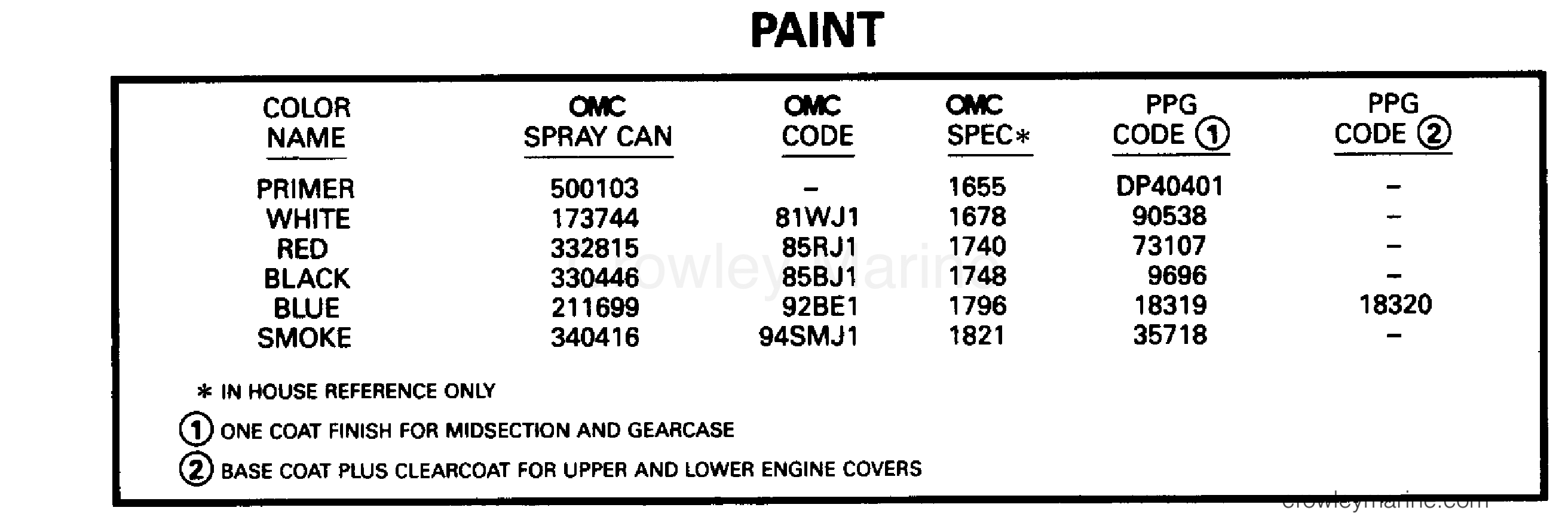 1996 Outboard 4 - J4REDS - PAINT