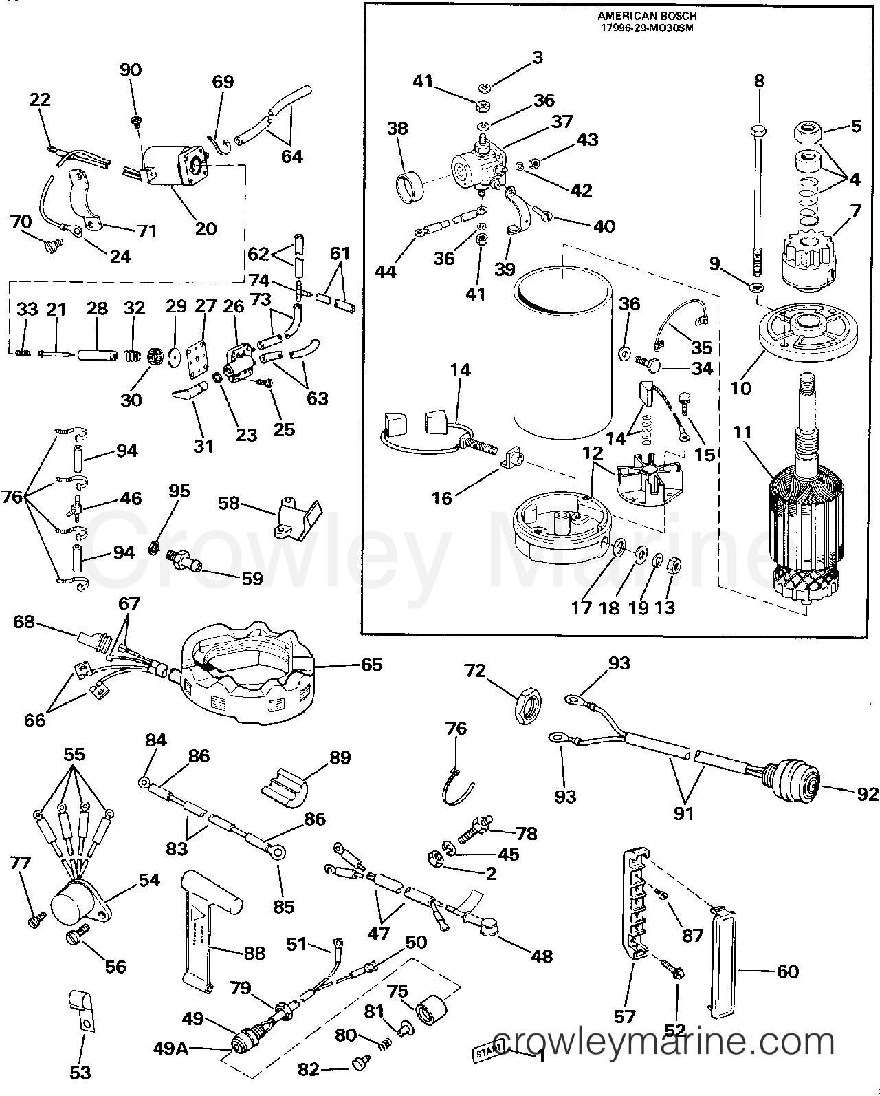 1984 Rigging Accessories - Electrical System - ELECTRIC START KIT 65