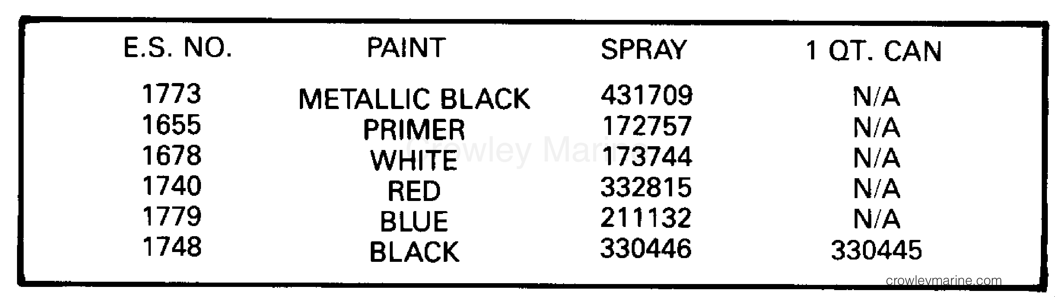 PAINT CHART 1989 Outboard 60 TE60TLCEA Crowley Marine