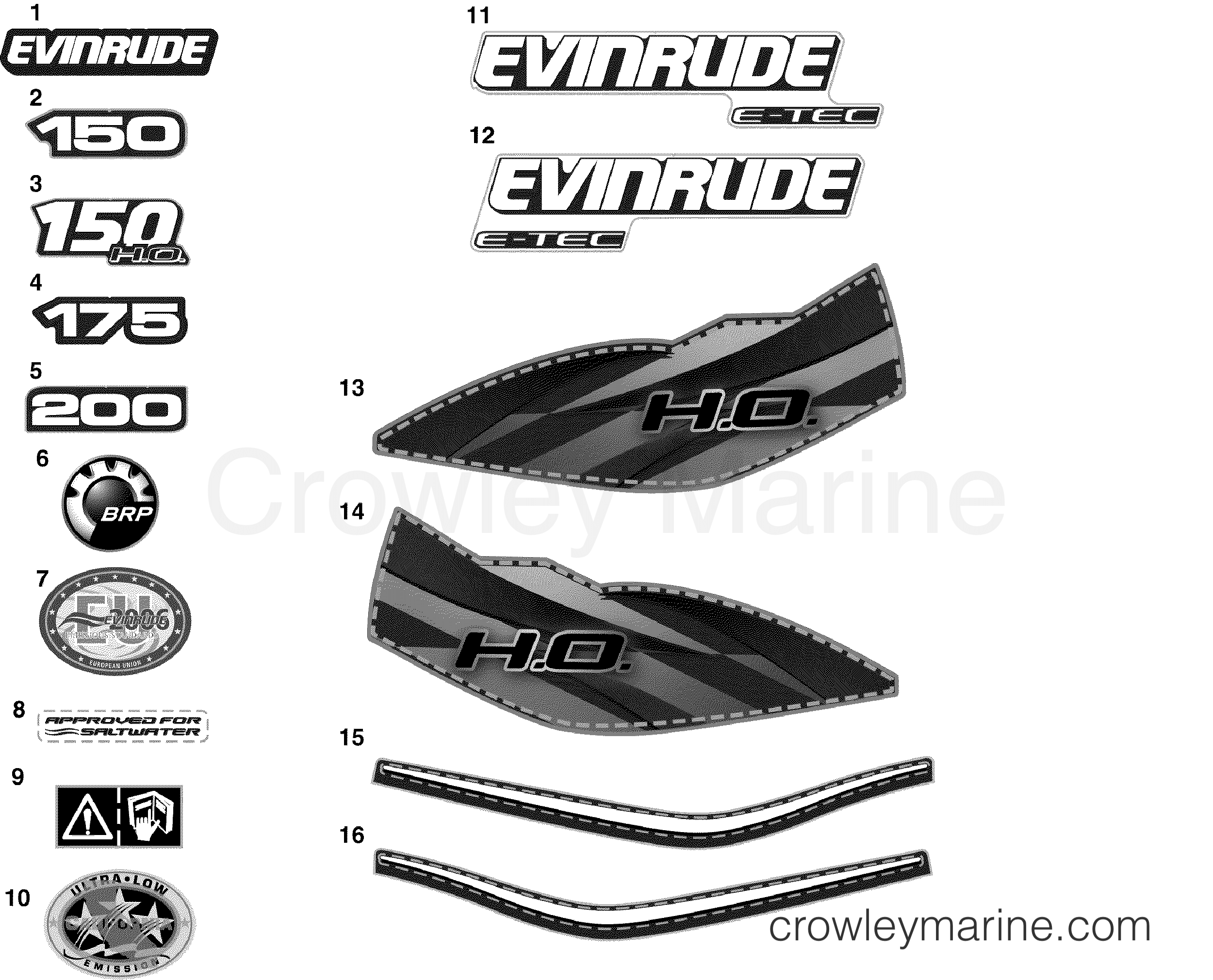 2010 Evinrude Outboards 150 - E150DBXISF DECALS section