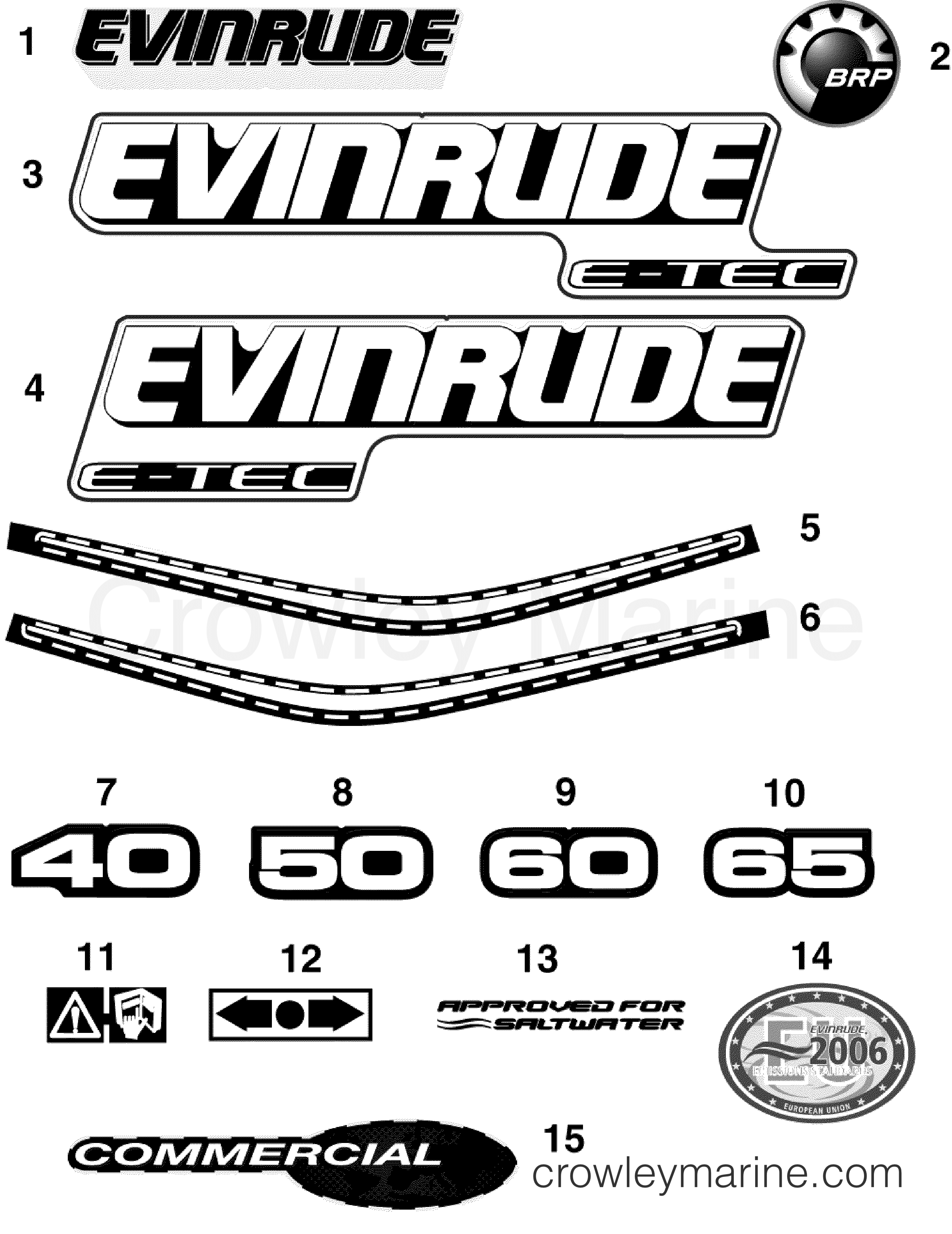 2010 Evinrude Outboards 40 - E40DPLISF DECALS section