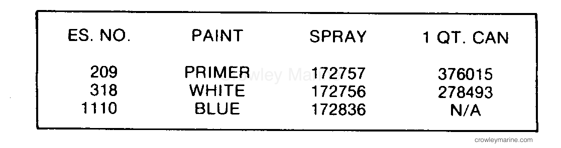 1981 Stern Drive 3.8 - 170STMCCIS - PAINT CHART