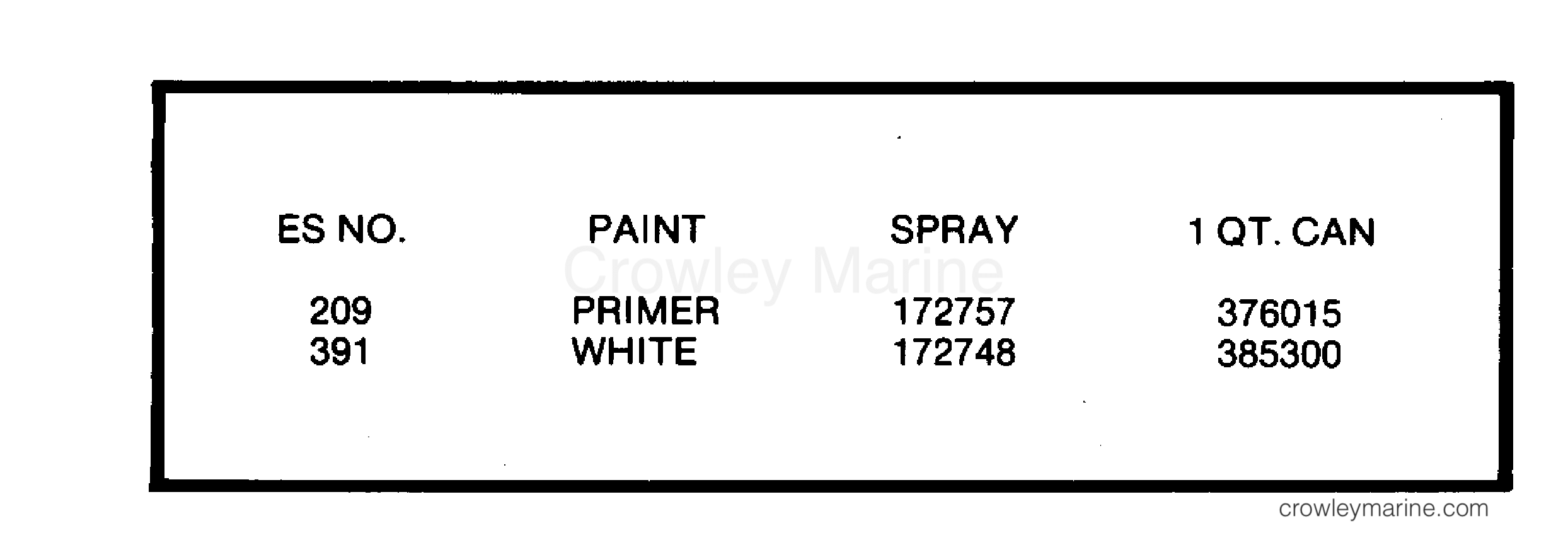 1980 Outboard 140 - J140MLCSA - PAINT