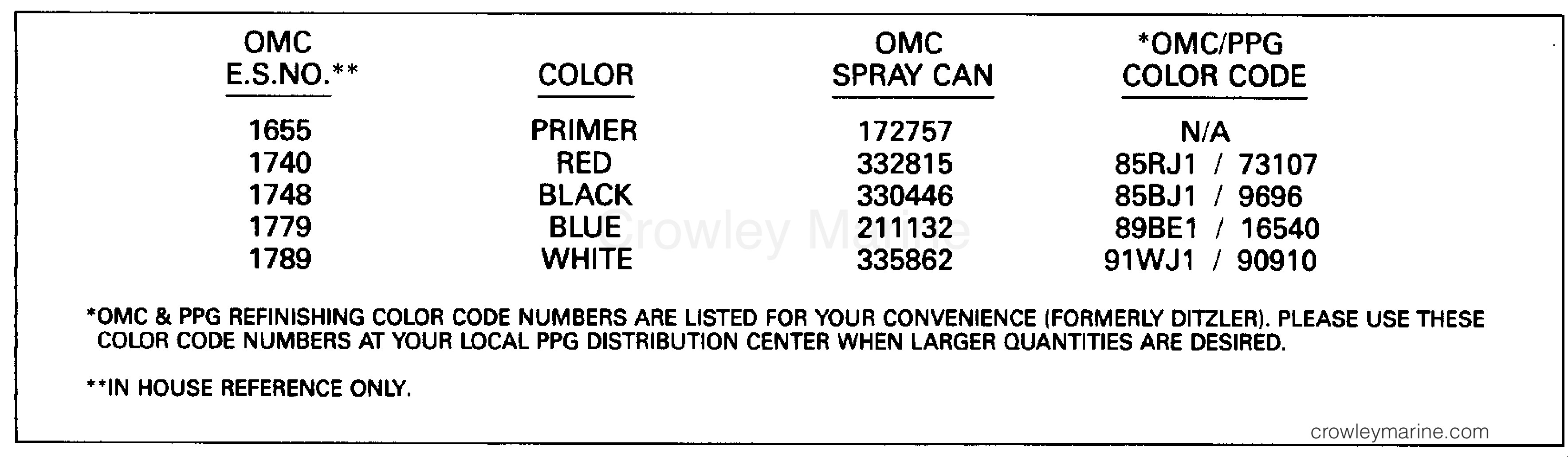 1991 Outboard 4 - J4RDHEIA - PAINT CHART