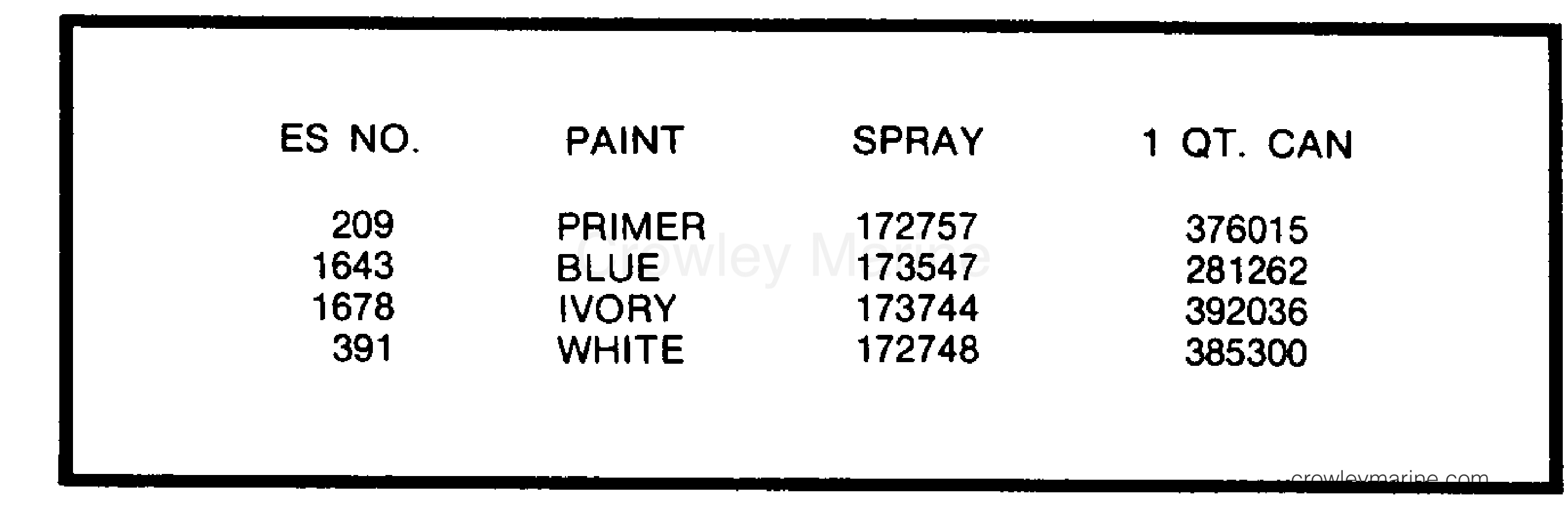 1981 Outboard 4 - J4BRLCIC - PAINT CHART