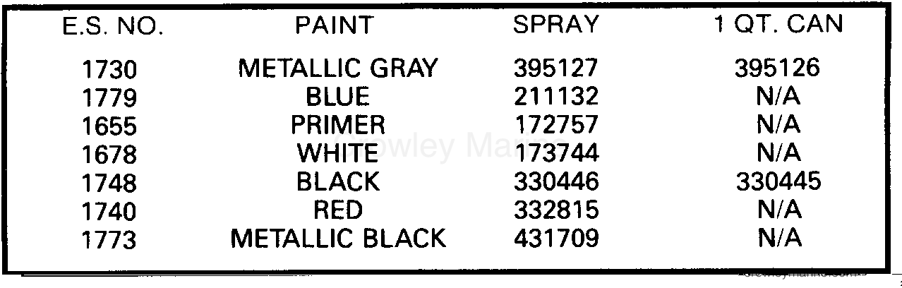 1989 Outboard 140 - J140TXCEB - PAINT CHART