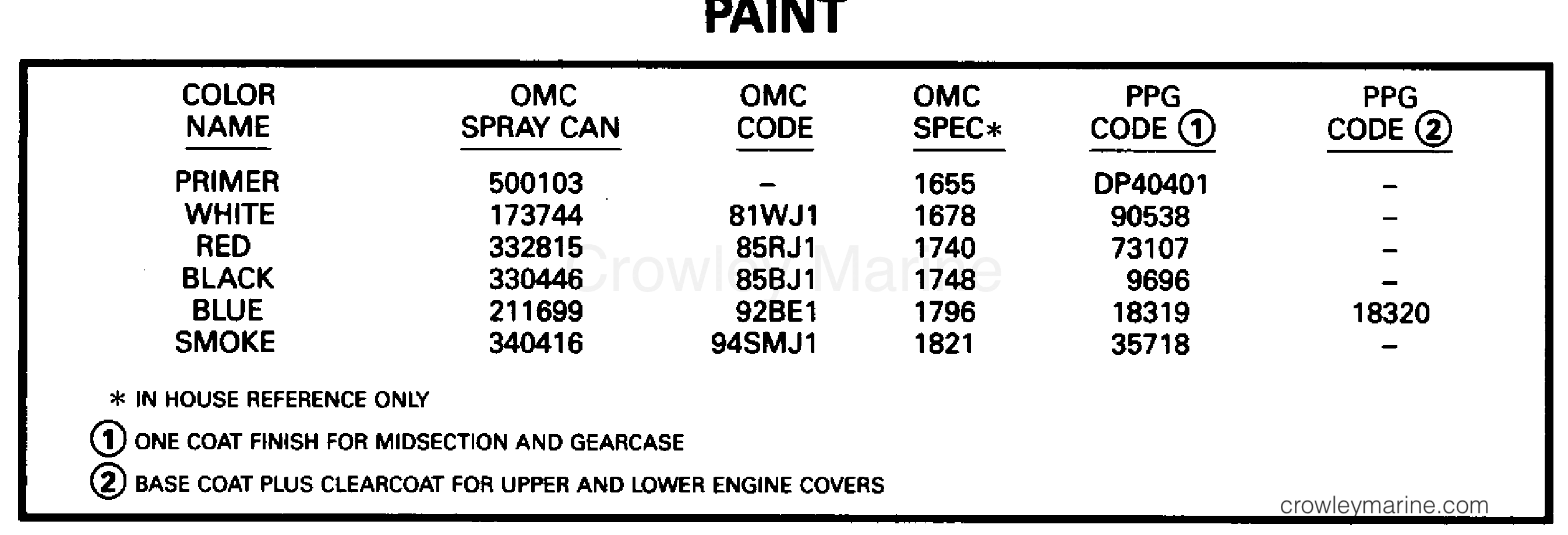 1995 Outboard 3 - J3REOD - PAINT