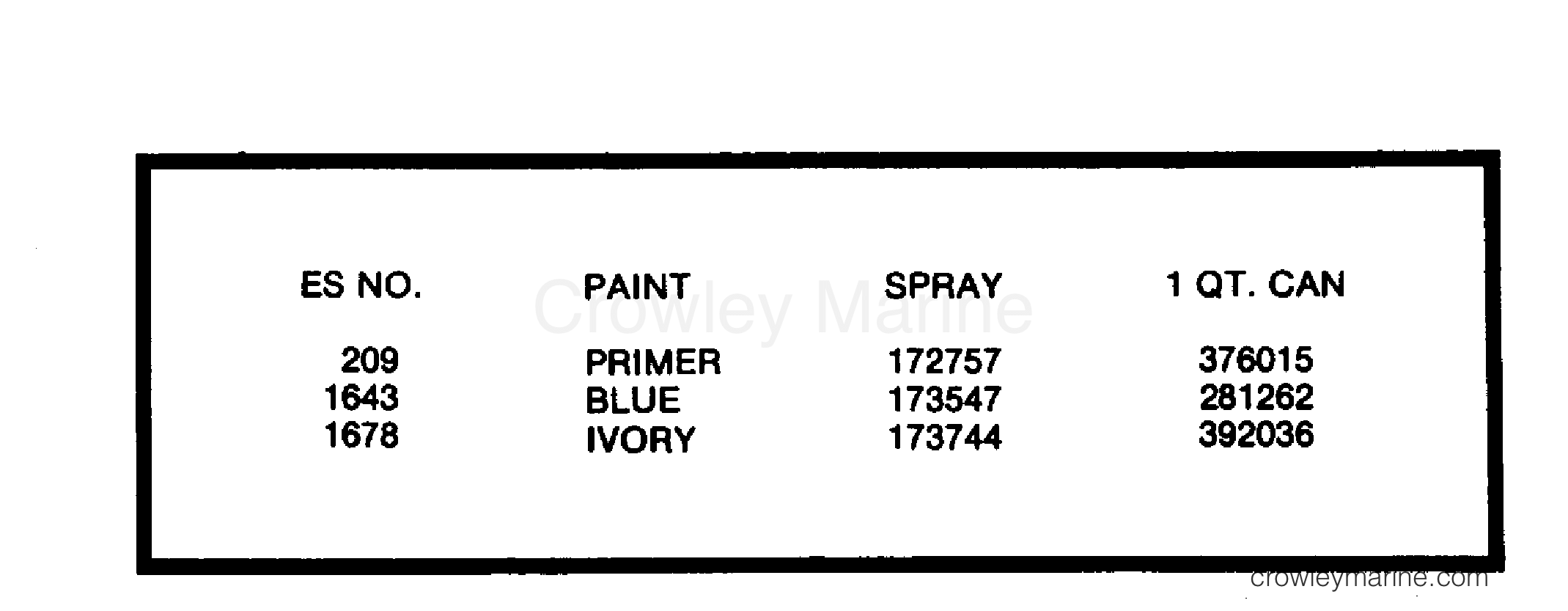 1981 Electric Trolling Motor 12 Volt - EB52B - PAINT CHART