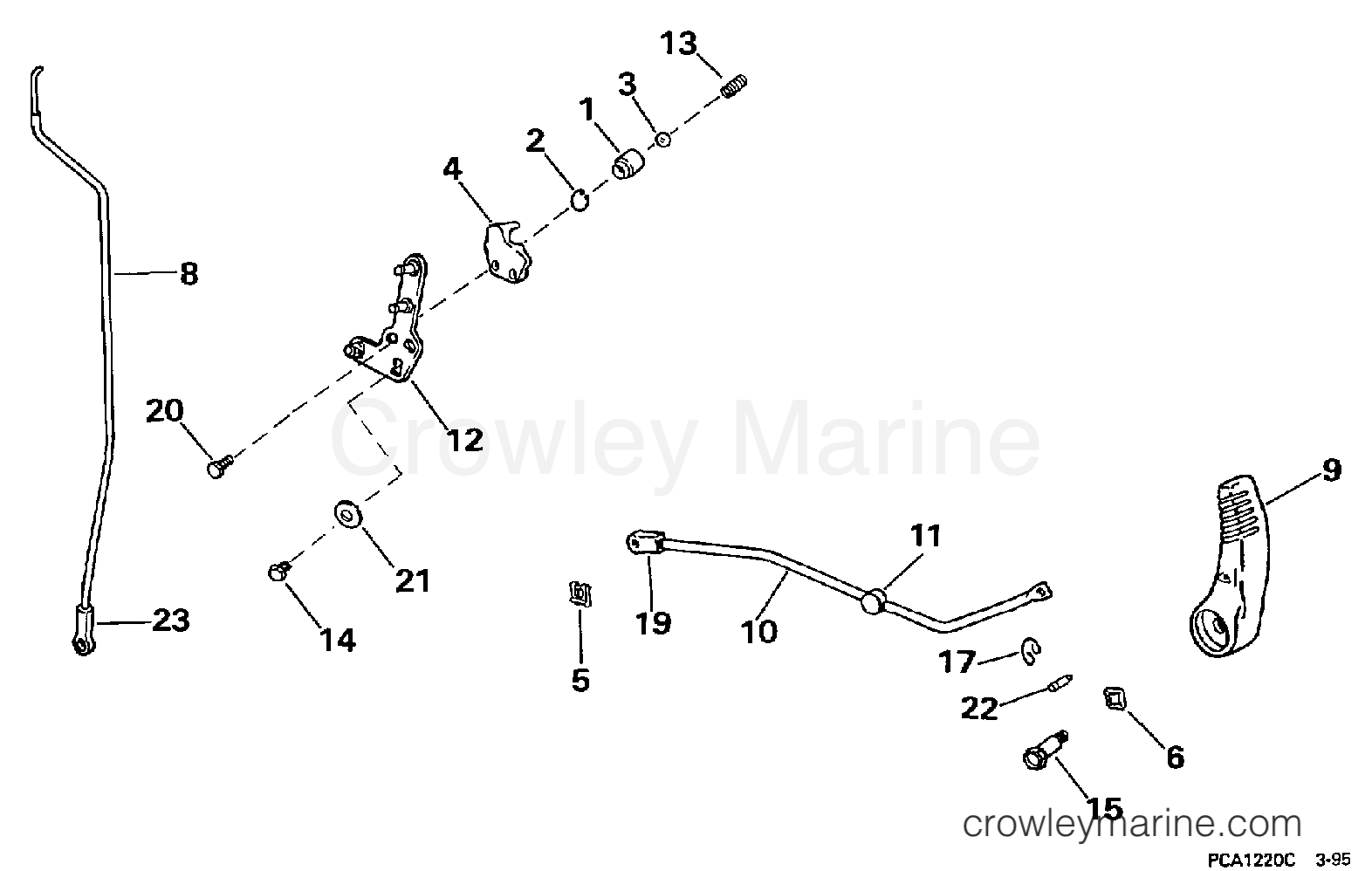 1997 Outboard 25 - E25QLEUR - SHIFT LINKAGE