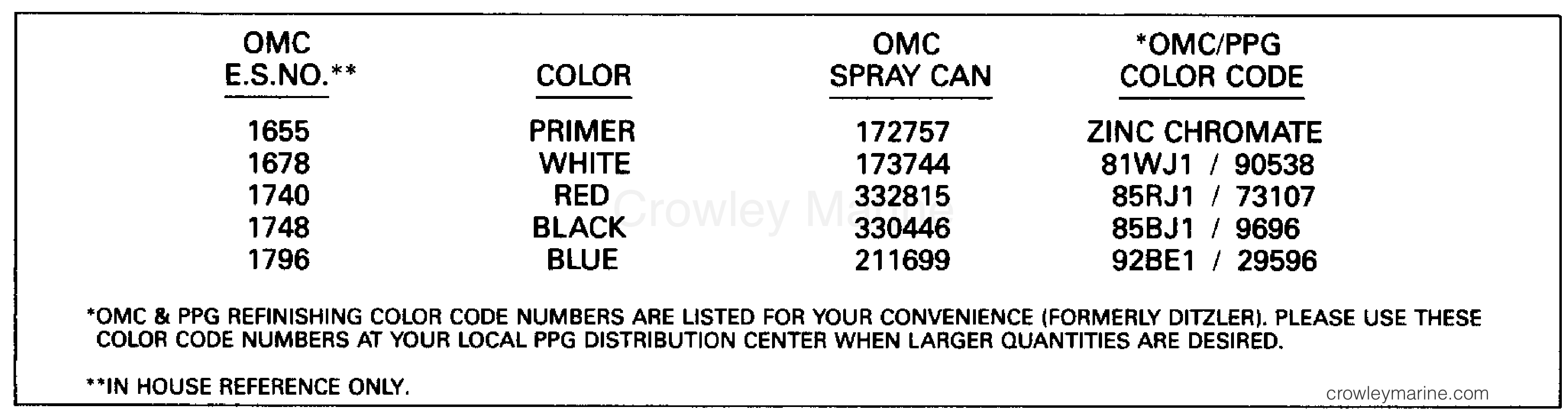 1992 Outboard 60 - J60TTLENE - PAINT CHART