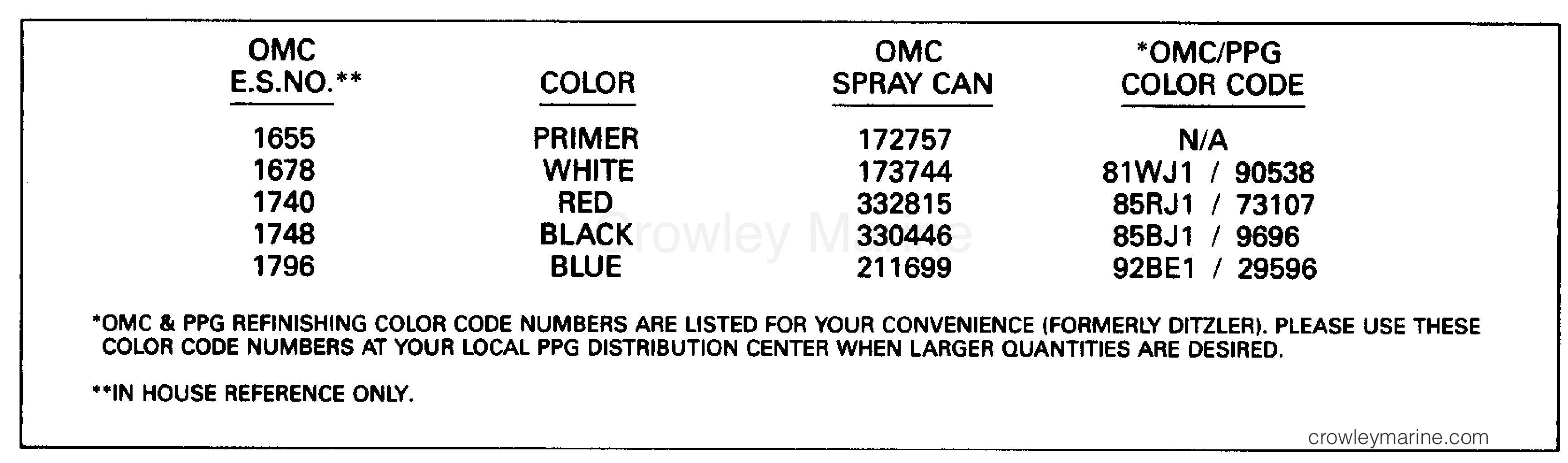 1992 Outboard 4 - J4RDHLENM - PAINT CHART