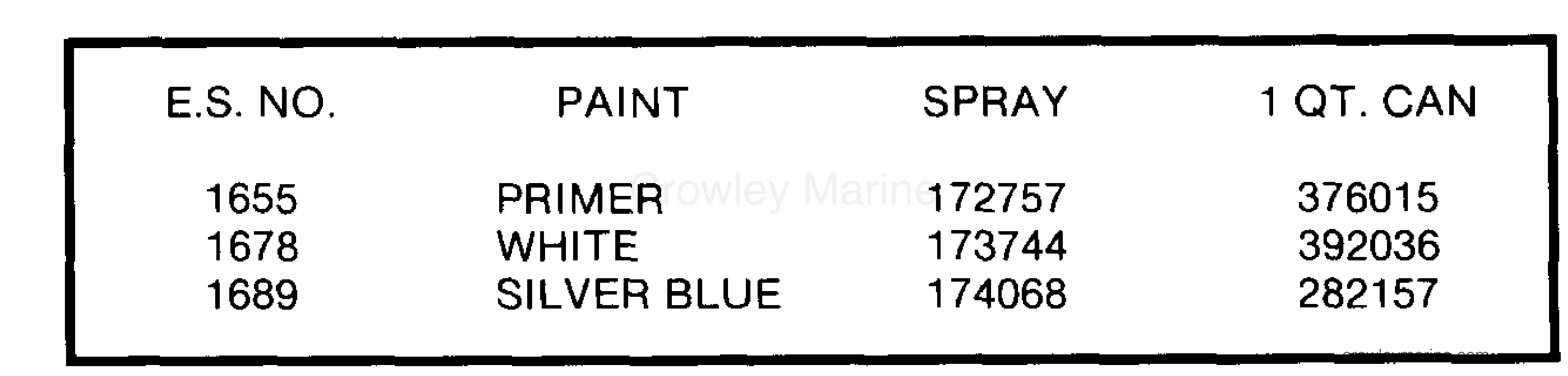 PAINT CHART 1986 Johnson Outboards 4 J4BRHCDE Crowley Marine