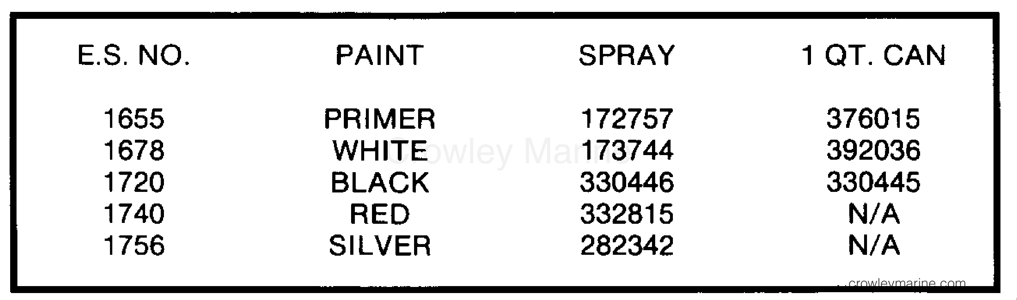 1987 Outboard 30 - J30TECUB - PAINT CHART