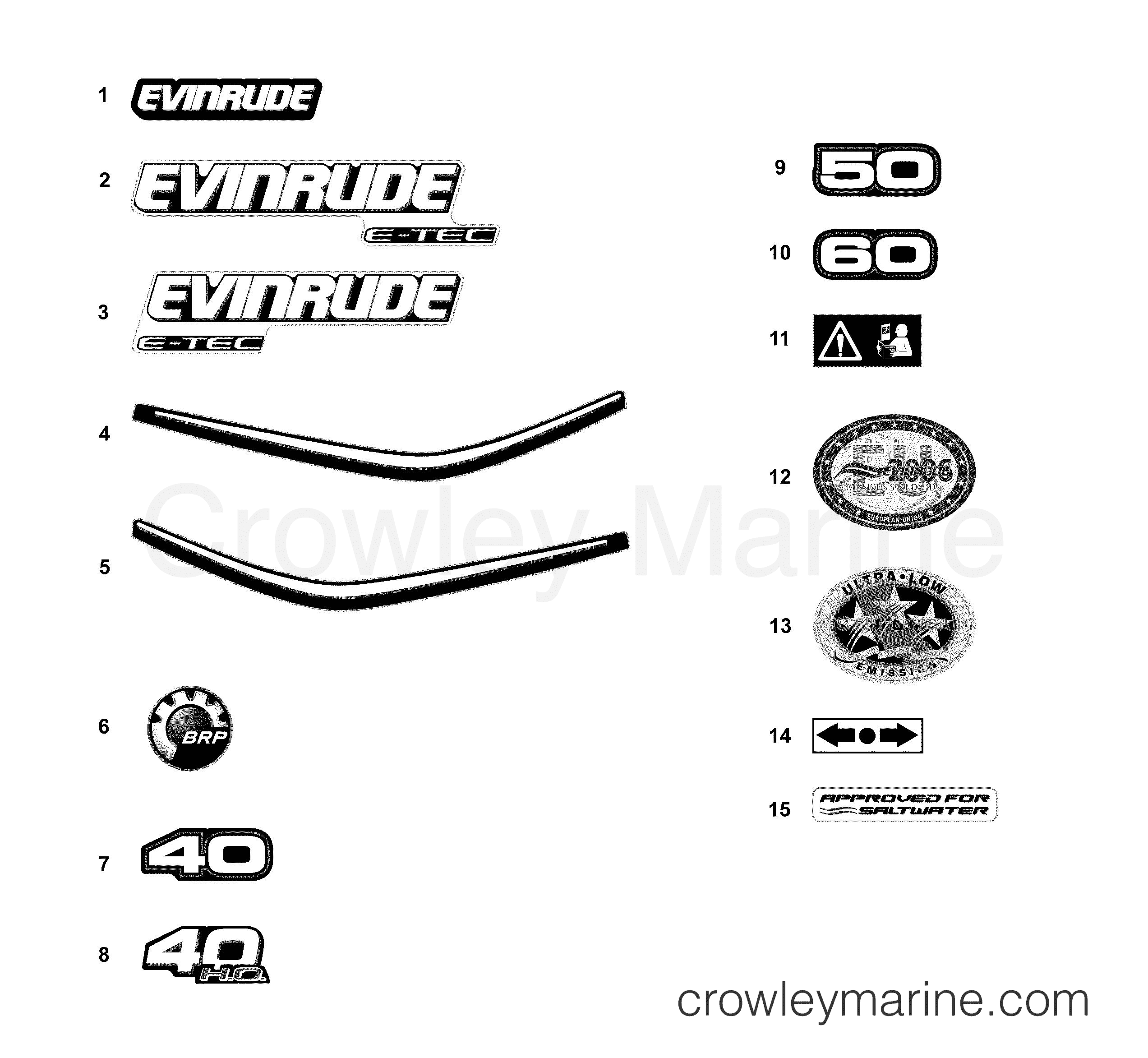AB Outboard 60 - E60DSLABA - DECALS